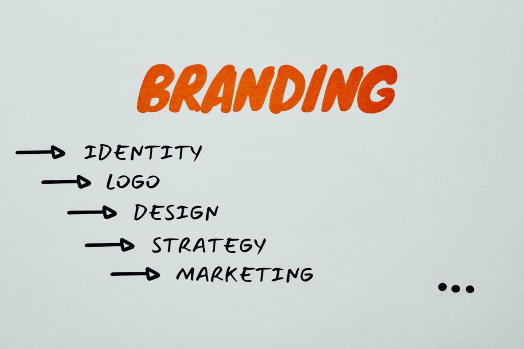 “Branding” in orange texts with arrows below pointing to “identity,” “logo,” “design,” “strategy,” and “marketing